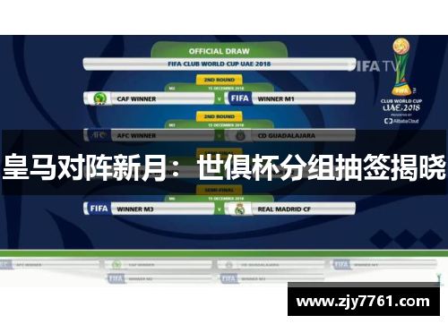 皇马对阵新月：世俱杯分组抽签揭晓
